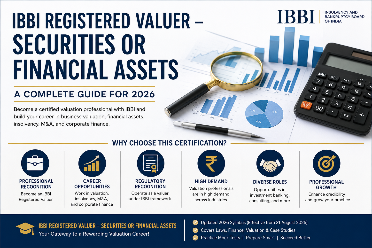 IBBI Registered Valuer – Securities or Financial Assets: Guide for 2026
